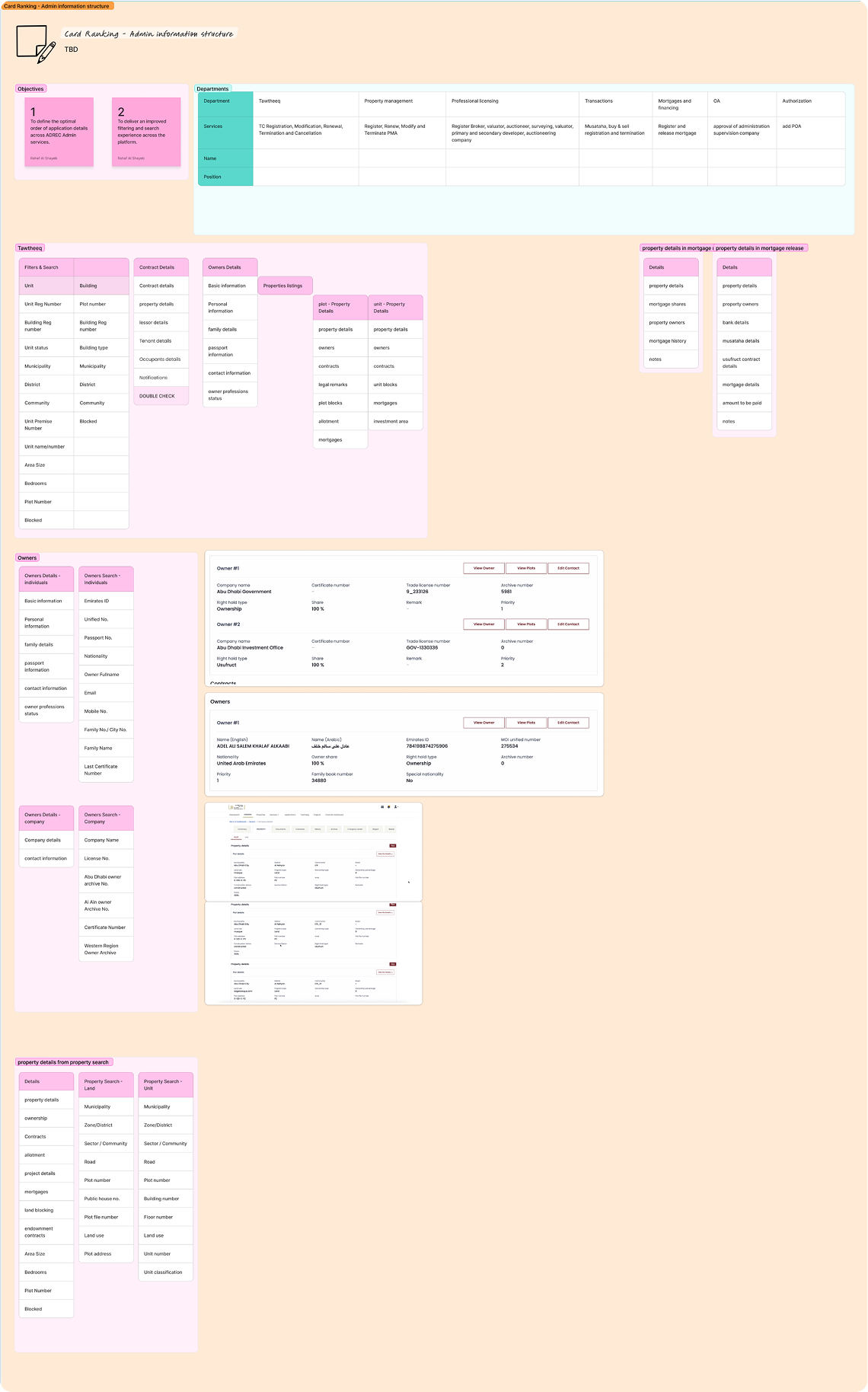 Wireframes and Flows