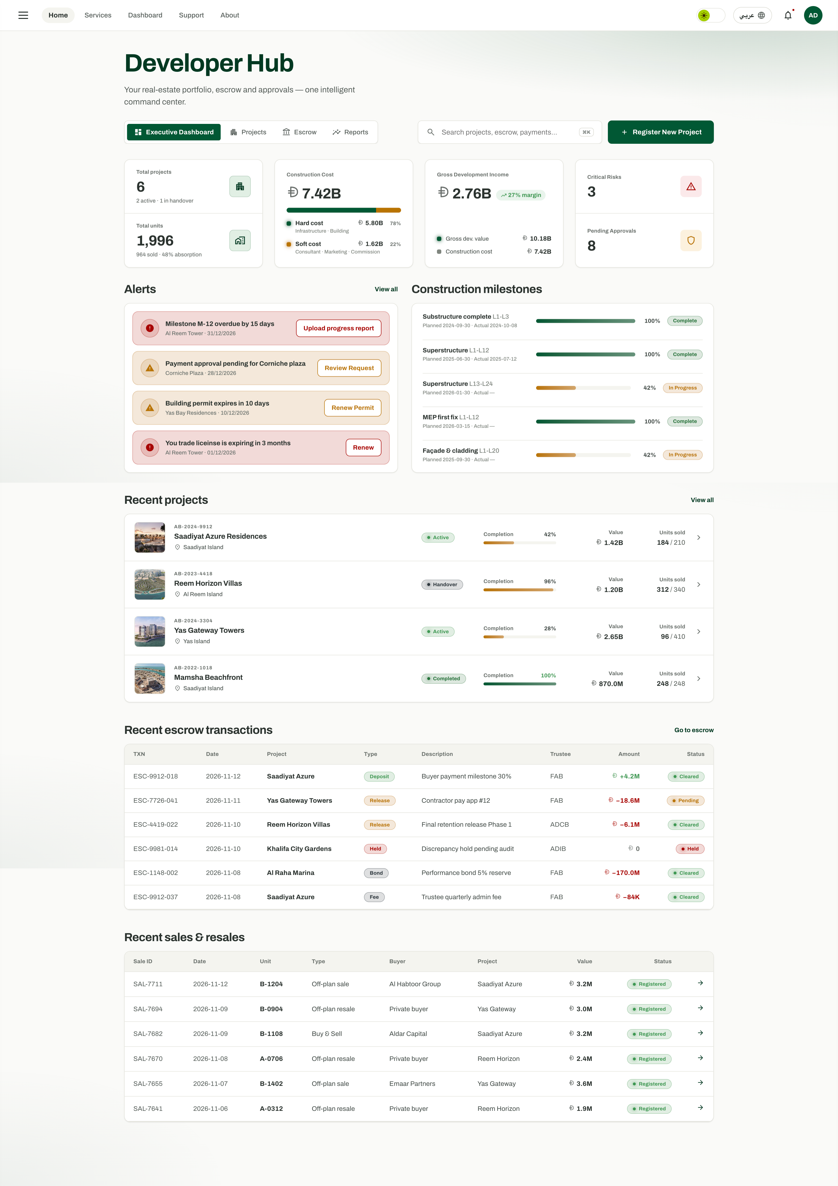 Sharjah Developer Dashboard Final Interface
