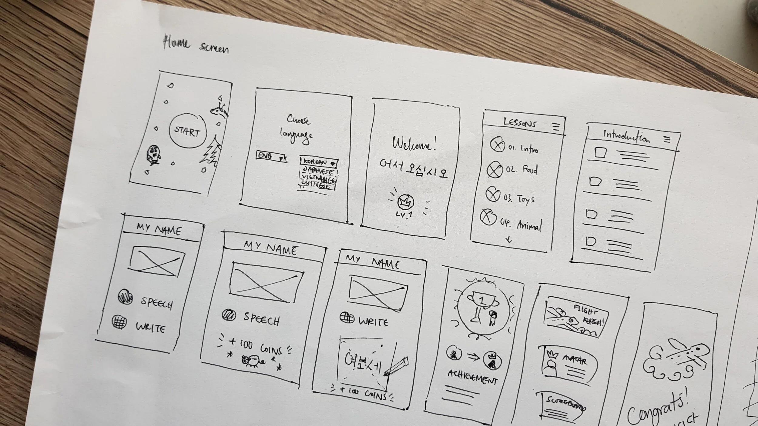 Kalimaty website initial paper sketch